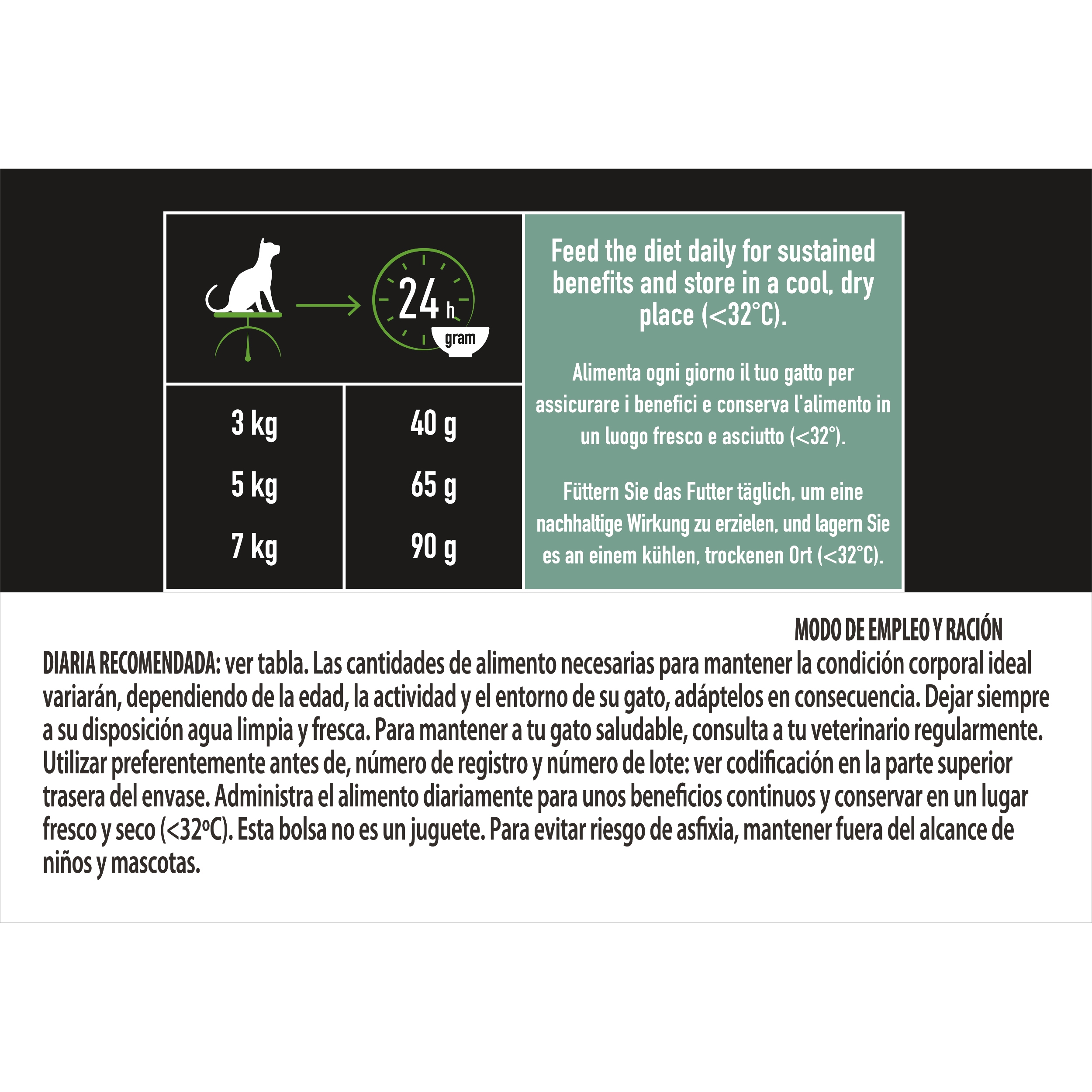 PURINA® PRO PLAN® LIVECLEAR® Esterilizado Adult Pavo | Vet Center